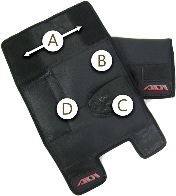 Push & Transfer Glove Features - Leather (1000x750), Png Download