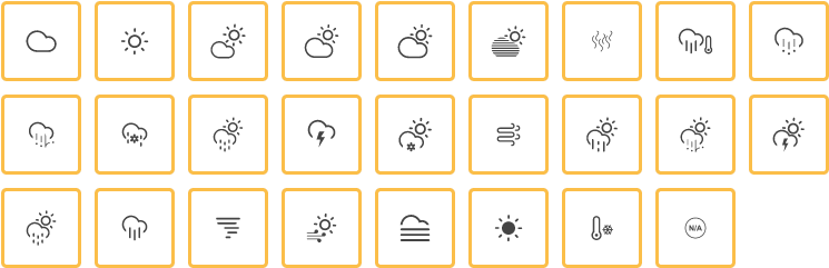 Weather Icons - Hungary: Running (756x254), Png Download