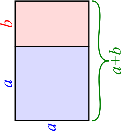 Rule Of Thirds - Scalable Vector Graphics (550x600), Png Download