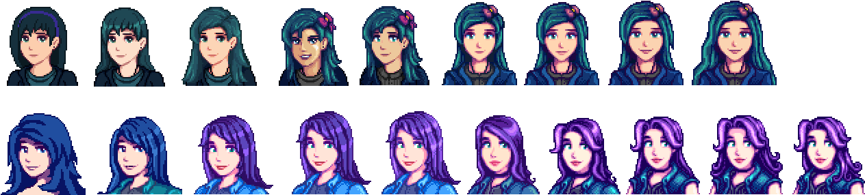 Image - Stardew Valley Abigail Timeline (1284x301), Png Download