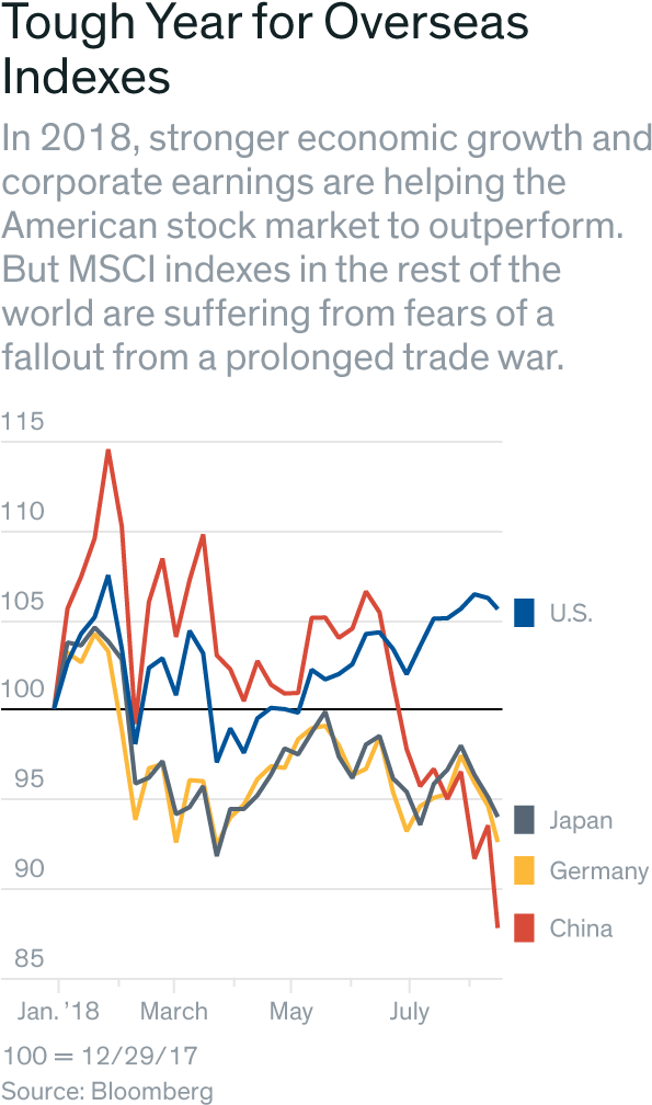 Stocks Rule The World - Stock (600x1028), Png Download