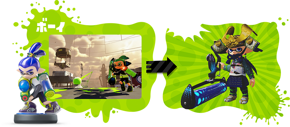 Full Jp Website Launched, Weapon Videos, Nintendo Treehouse - Amiibo Boy (splatoon Series) (963x424), Png Download