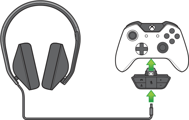 A Drawing Shows The Connections Between An Xbox One - Stereo Headset Headphone Audio Game Adapter For Microsoft (755x425), Png Download