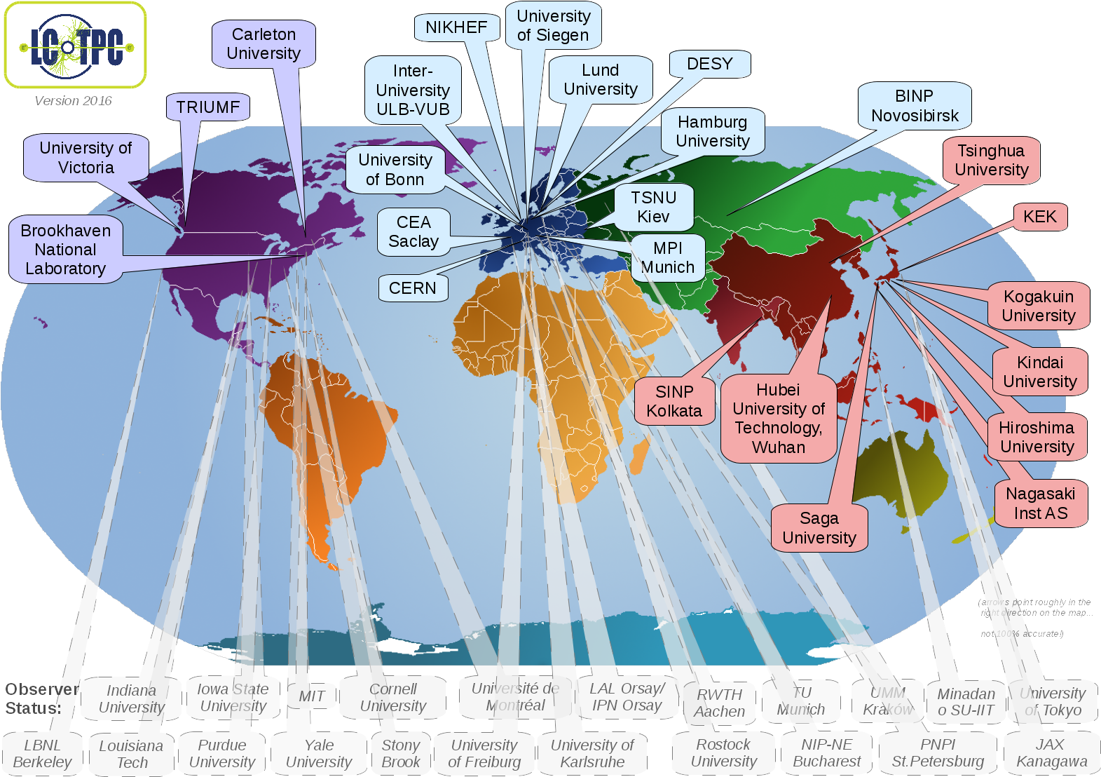 2016b World Map With Lctpc Member And Observer Institutes - Synchrotron In The World (1604x1134), Png Download