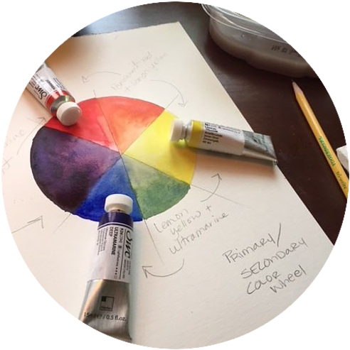 How To Mix Watercolor Paint - Watercolor Painting (492x493), Png Download