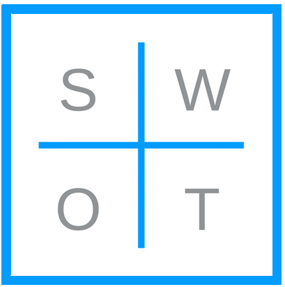 Swot (409x411), Png Download