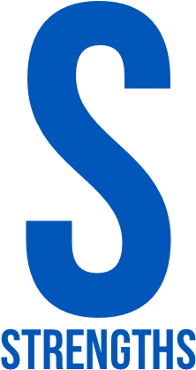 Red Bull's Swot Analysis - Swot Strength Png (340x447), Png Download