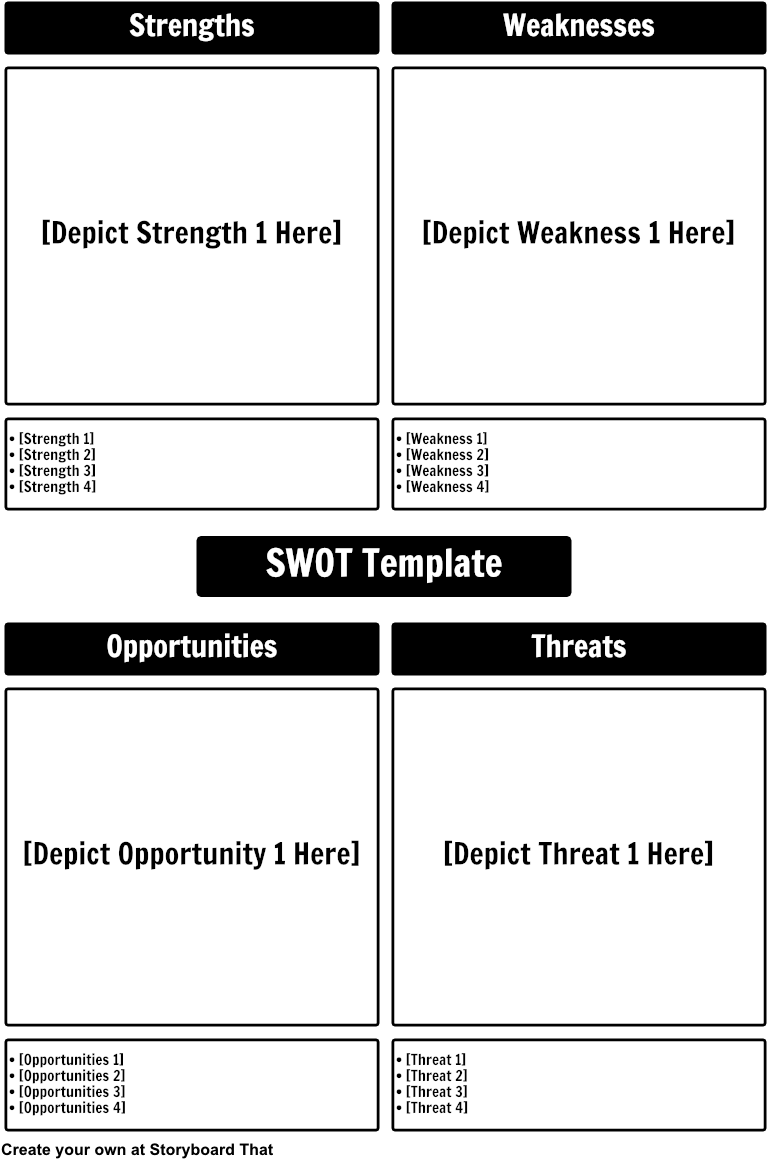 Pest Analysis For Film Industry (789x1182), Png Download