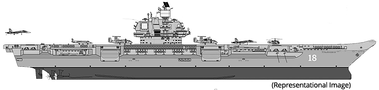 Displacement - - China Type 002 Aircraft Carrier (744x178), Png Download