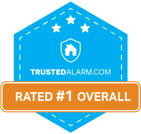 Download Trusted Alarm Trust Badge - Nissani Bros. Hyundai - Full Size ...