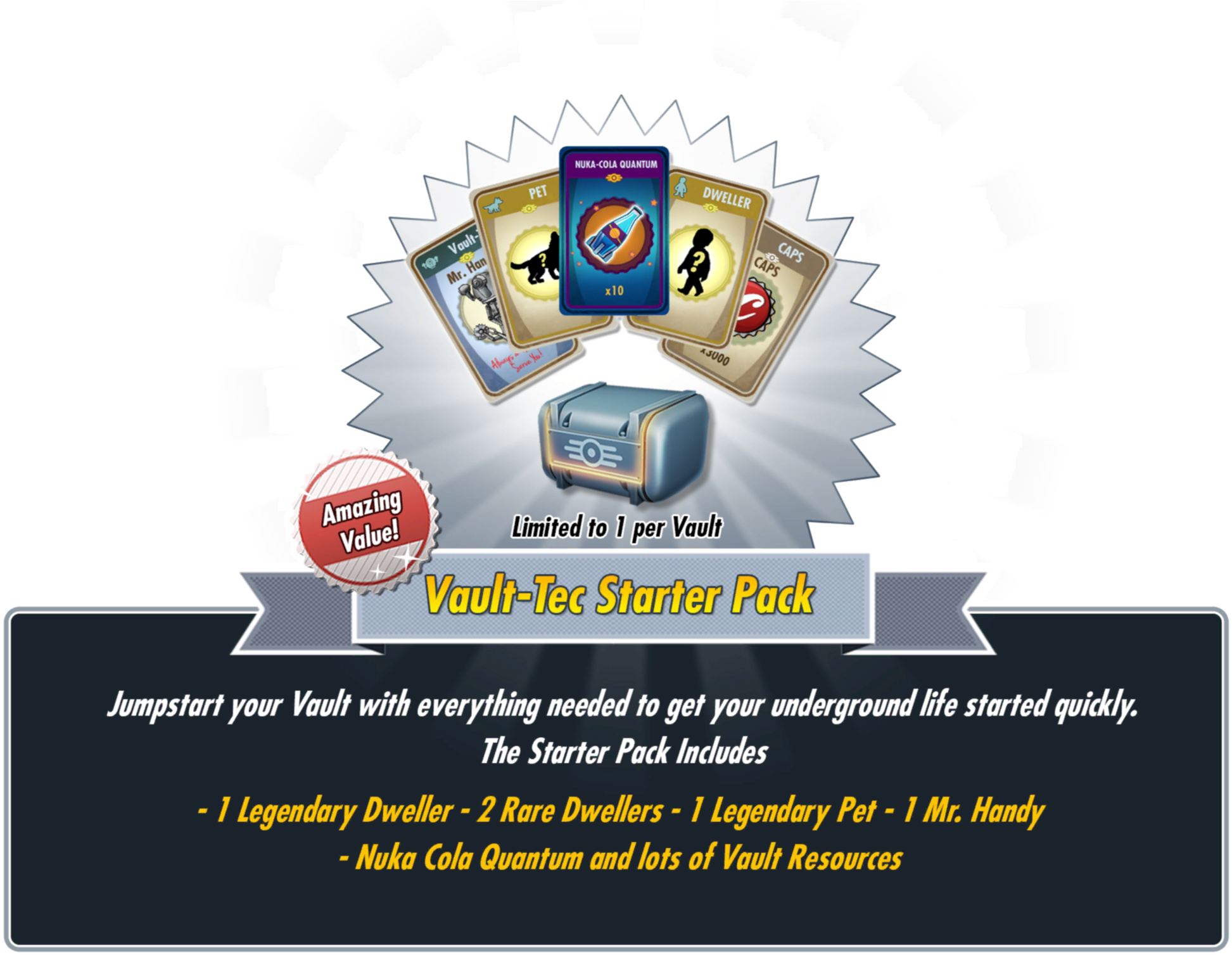 Fallout Shelter Starter Pack (2000x1517), Png Download