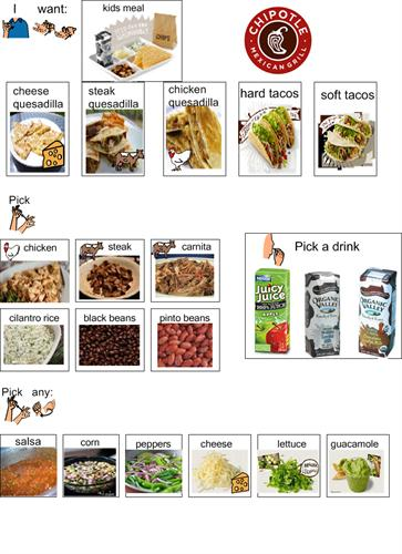 Chipotle Mexican Grill (363x500), Png Download