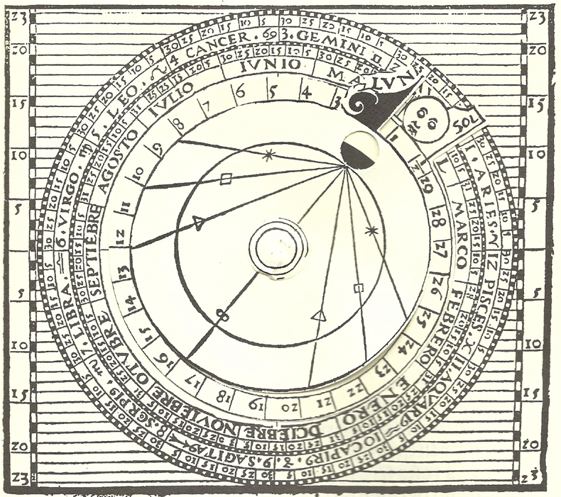 Breve Compendio Esfera Arte Navegar Martín Cortés Antón - Breve Compendio De La Esfera Y De La Arte De Navegar (1000x700), Png Download