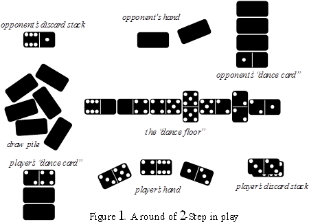 Two-step - Domino Game Setup (469x328), Png Download