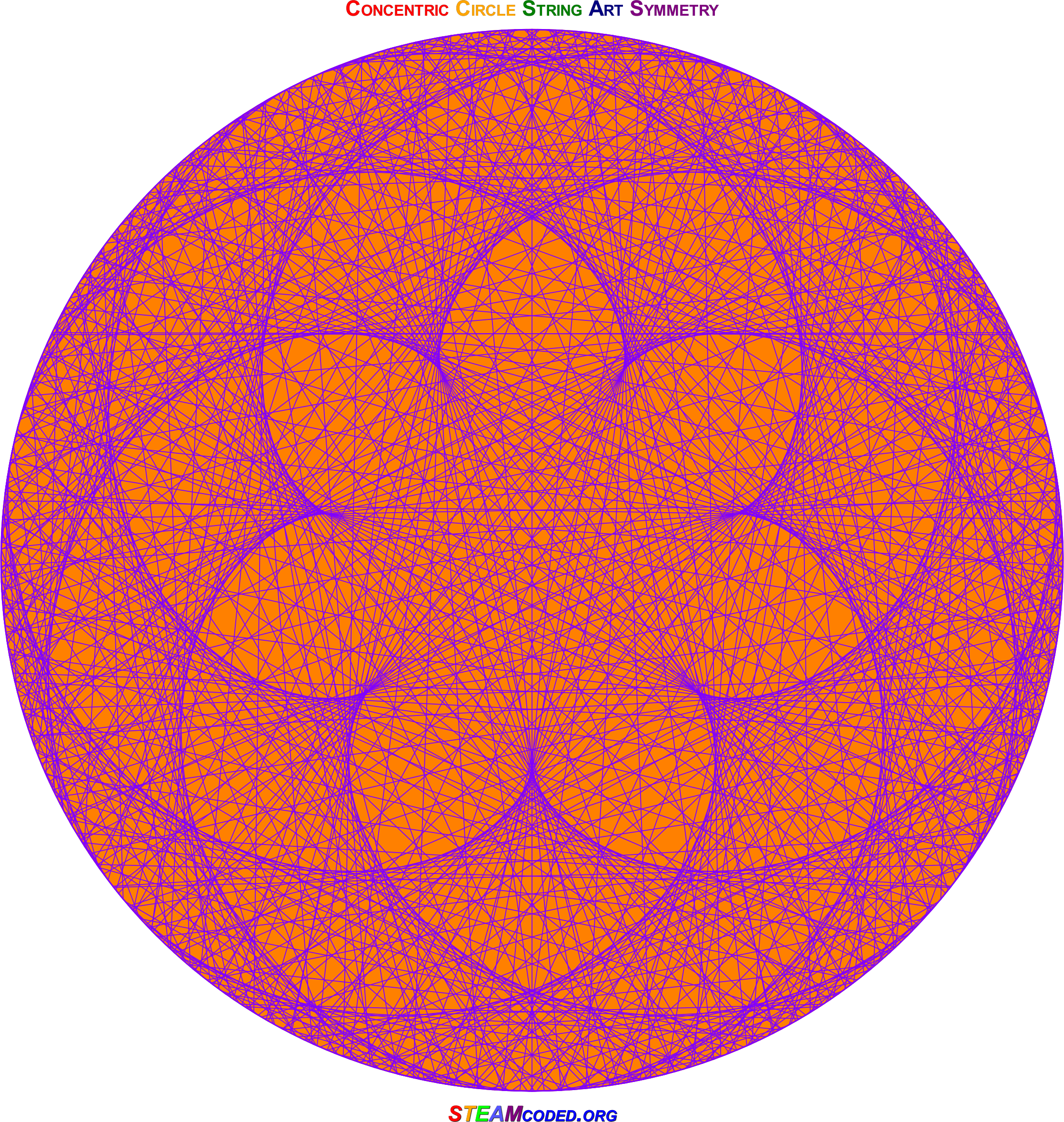 Concentric Circles Png (2234x2357), Png Download