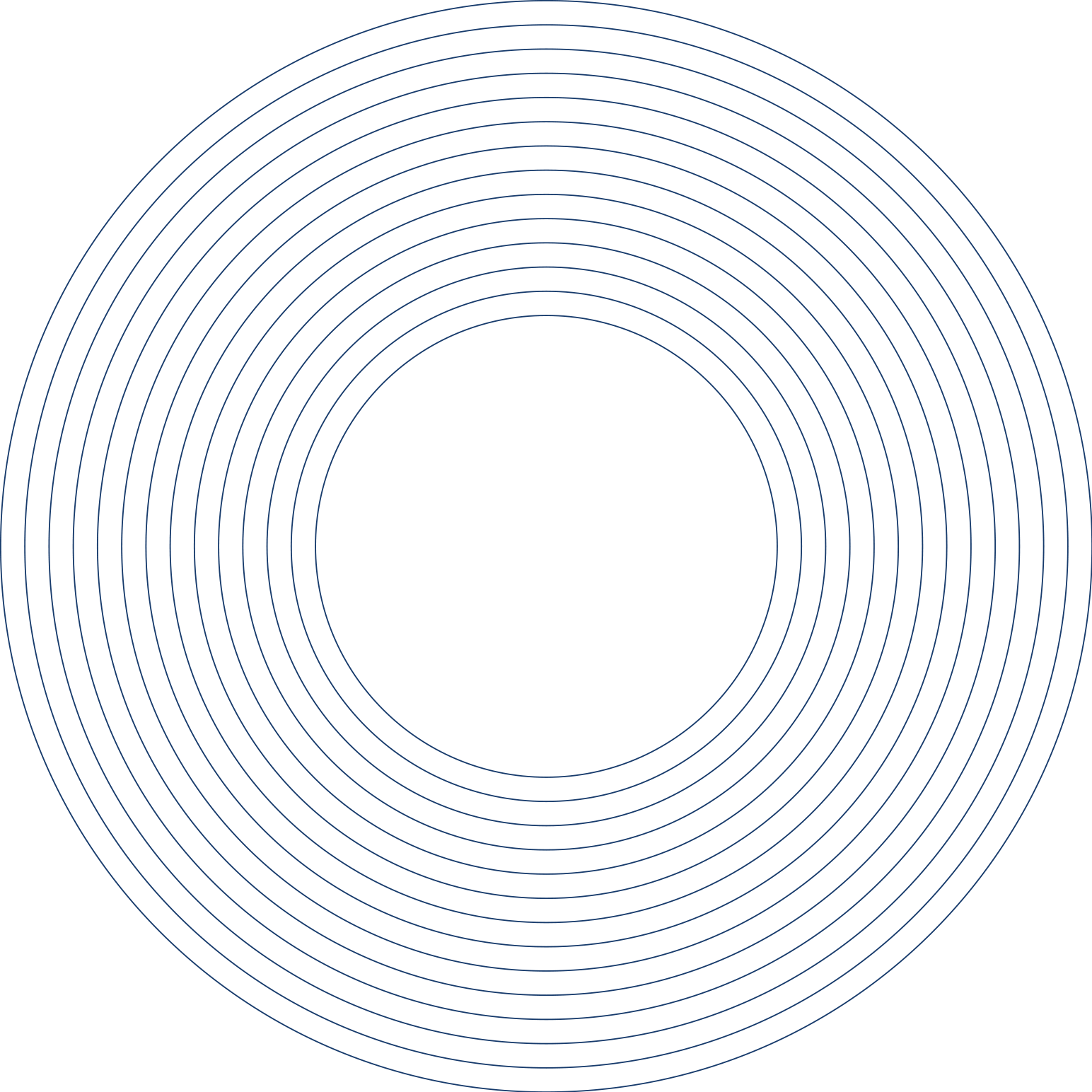 1 - 2 - 3 - 4 - 5 - - Sottopiatti Baci Milano Prezzi (1544x1544), Png Download