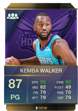 Today We Got New Team Of The Week Cards And A New Challenge - Charlotte Hornets (312x443), Png Download