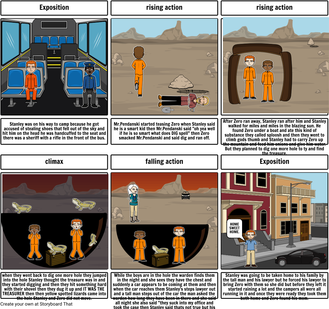 Unknown Story - Storyboards Find Sports (1164x1086), Png Download