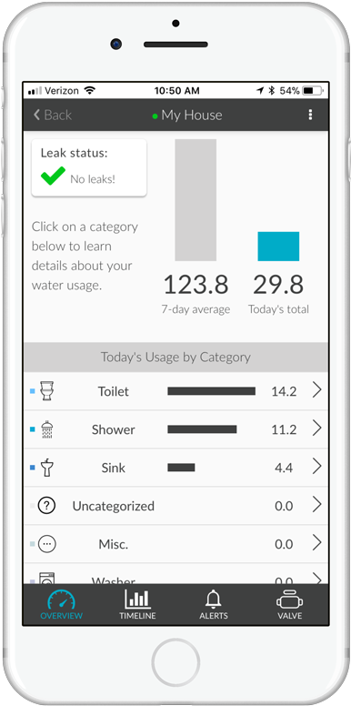 Overview-noleaks - Mobile App (800x800), Png Download