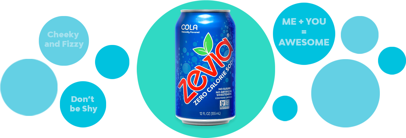 About Cola - Zevia Grape Zero Calorie Soda 12 Oz Cans - Pack Of (1550x524), Png Download