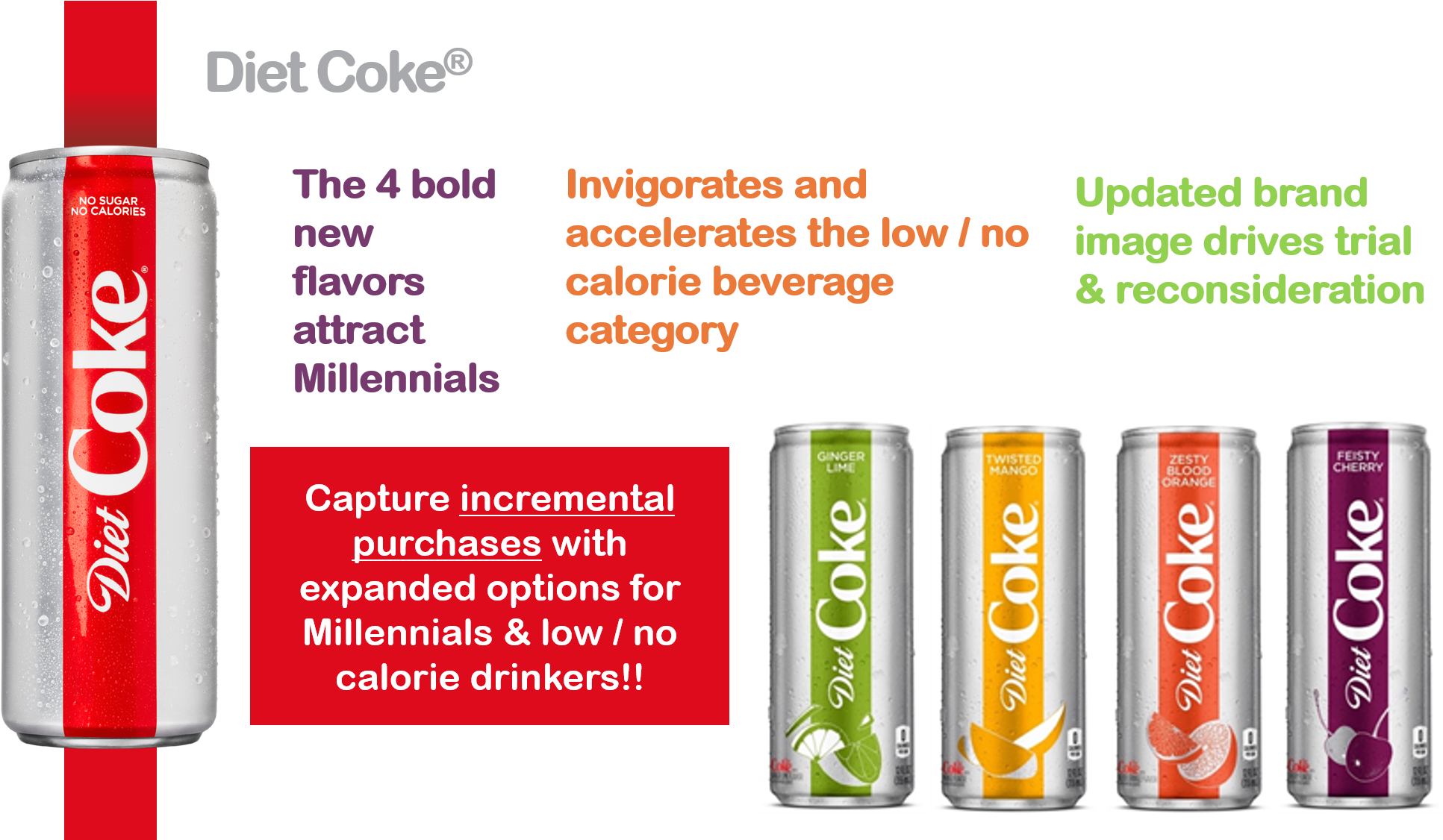 Incentives, Drinks, Beverages, Carbonated, Sparkling, - Drink (1952x1125), Png Download