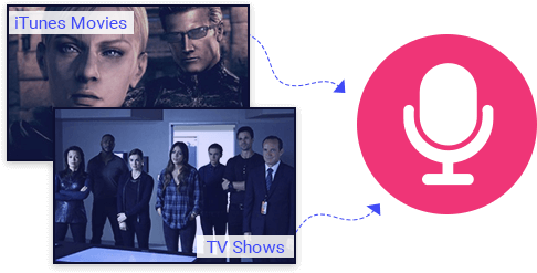 Extract Audio Tracks From Itunes Movies - Film (488x271), Png Download