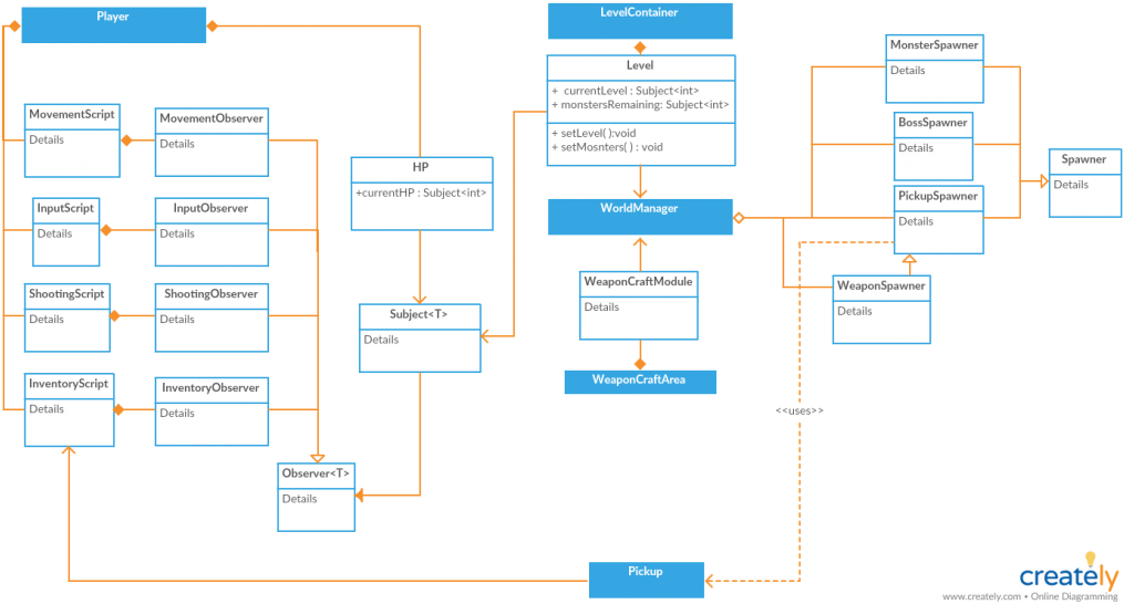 Too Lazy To Explain The Diagram, So I Am Just Gonna - Mid-autumn Festival (1024x557), Png Download