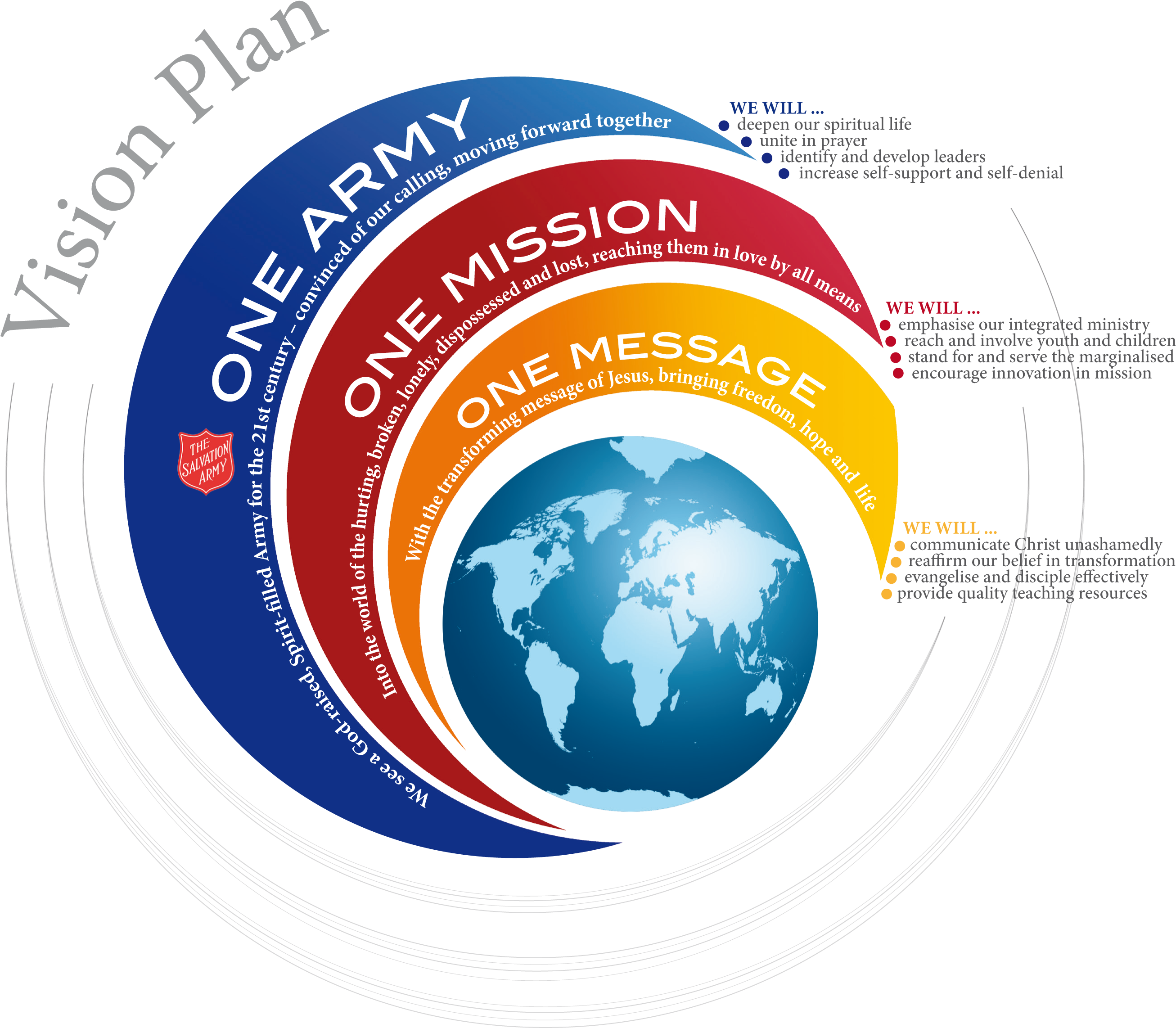 Powerpoint - Salvation Army One Army One Mission One Message (2819x2400), Png Download