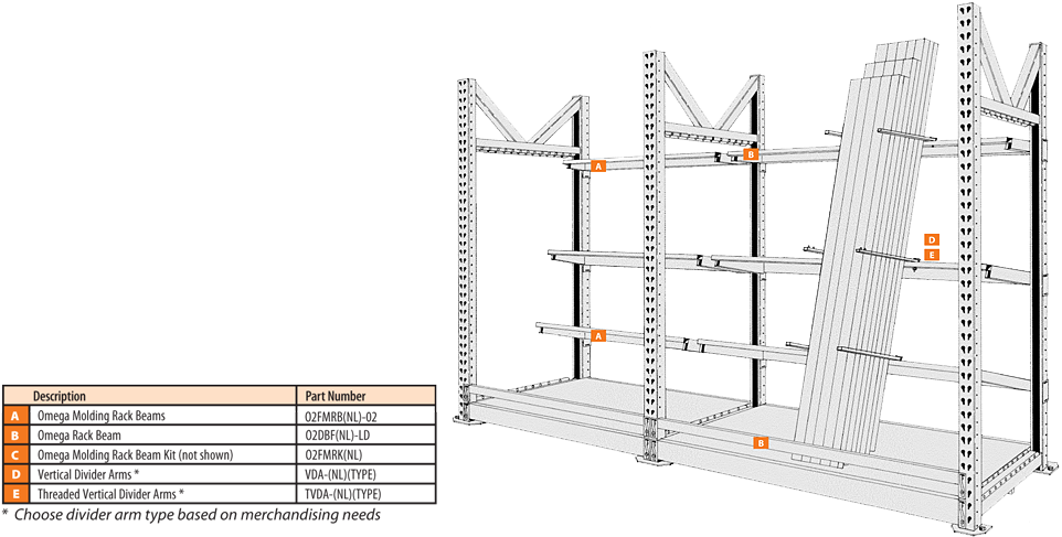 Omega Molding Rack - Pallet Racking Beam Divider (980x500), Png Download