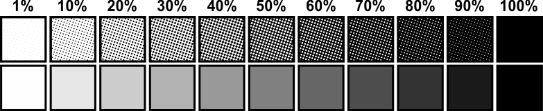 Halftone Dots And Grey Scale Density - Mesh (783x161), Png Download