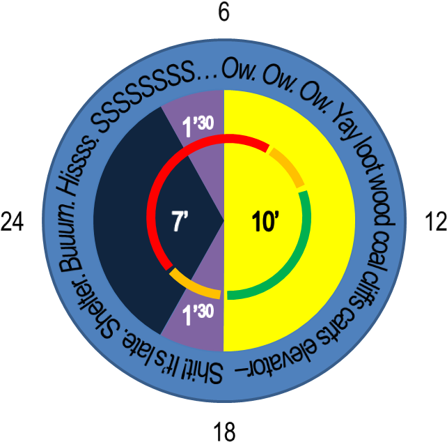 Days Are 10 Minutes Long - Black Circle (693x672), Png Download