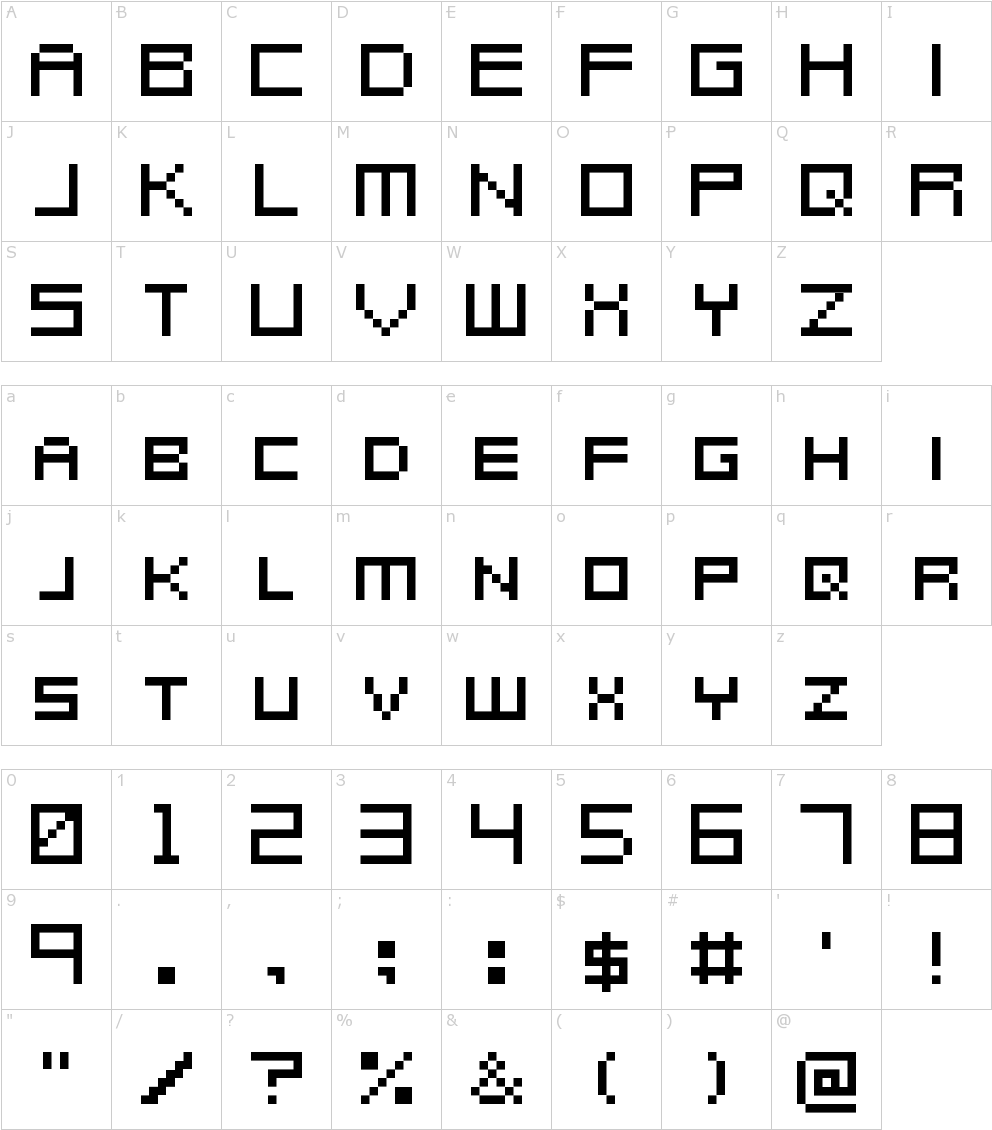Font Characters - Calculator Font (1000x1150), Png Download