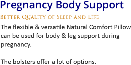 The Flexible & Versatile Natural Comfort Pillow Can - Host (478x358), Png Download