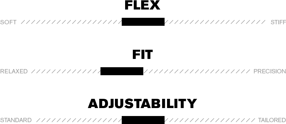 Anthem Boot Flex - Parallel (1000x500), Png Download