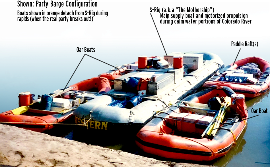 Western's S-rig Configuration In Cataract Canyon - Cataract Canyon (948x633), Png Download