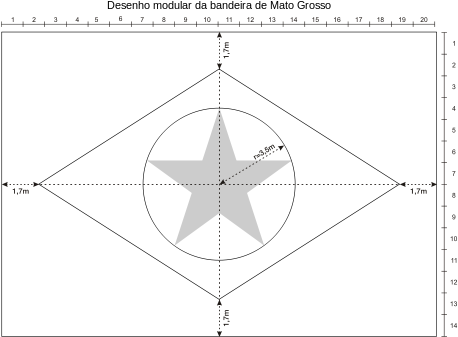 This Image Rendered As Png In Other Widths - Bandera De Brasil Medidas (500x391), Png Download
