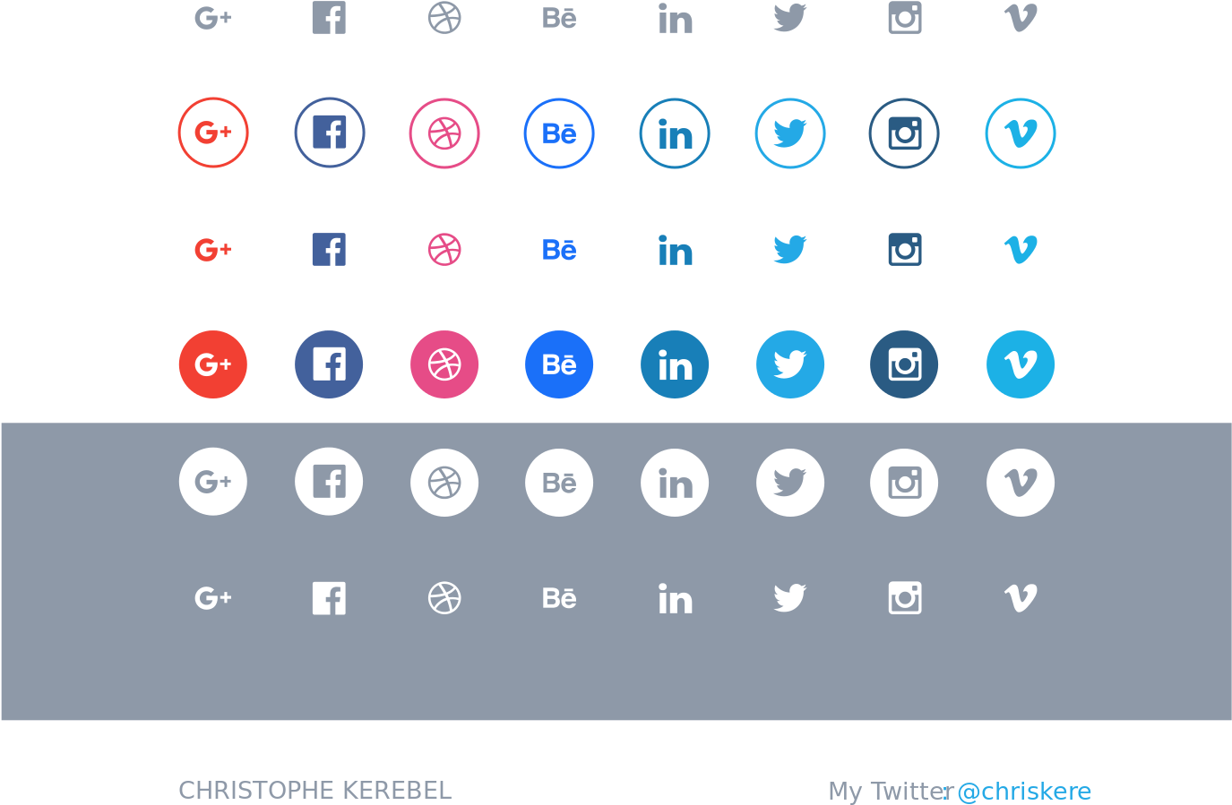 I Am Using This Image I Want Second Raw Circle Social - Social Media Icon Set 2018 (1378x1110), Png Download