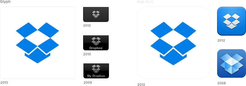 Simplify Your Brand - Dropbox Brand Guidelines Pdf (799x282), Png Download