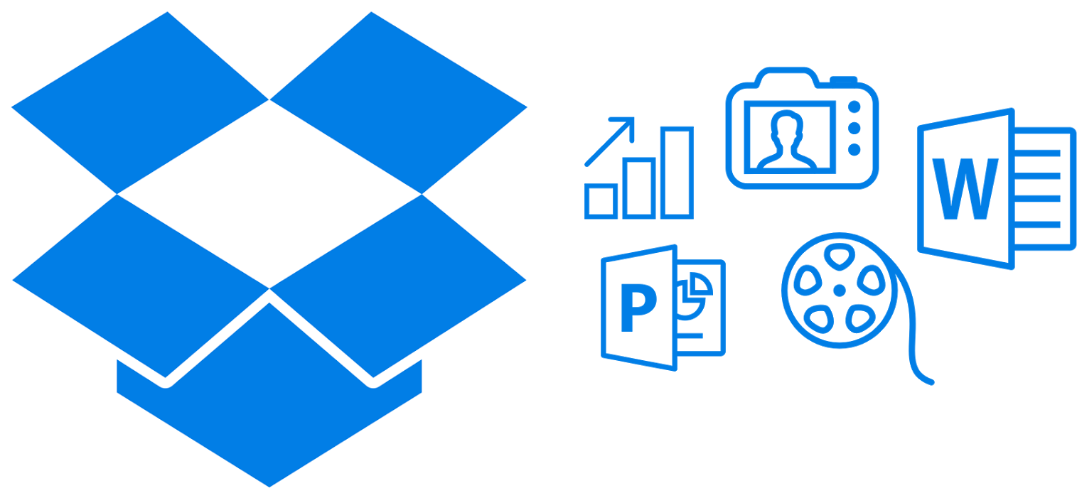 Dropbox For Android Now Integrated Into Adobe Acrobat - Png Drobox (1600x747), Png Download