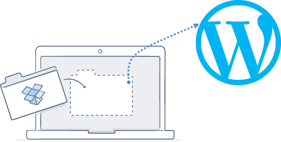 Dropbox Integration With Wp File Download - Wordpress Icon (920x465), Png Download