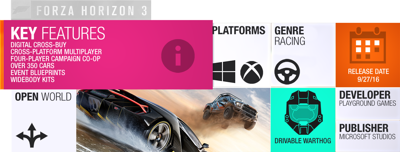 [ Img] - Xbox One S 500gb Console Minecraft And Forza Horizon3 (1280x486), Png Download