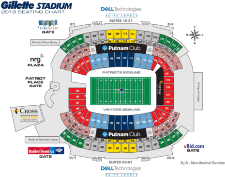 Jets At Patriots - Gillette (600x400), Png Download