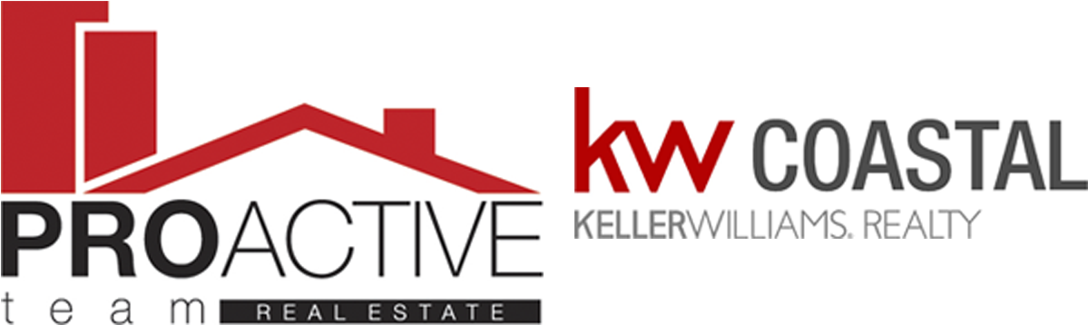Hampton Roads Real Estate - Keller Williams Realty (1200x637), Png Download
