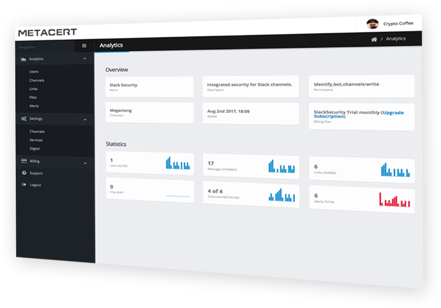 Some Of The Analytics We Provide Are Only Available - Utility Software (894x626), Png Download