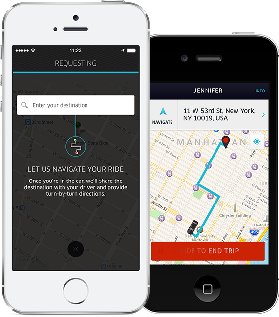 Have You Visited Tnw's Hype-free Blockchain And Cryptocurrency - Uber Navigation App (600x721), Png Download