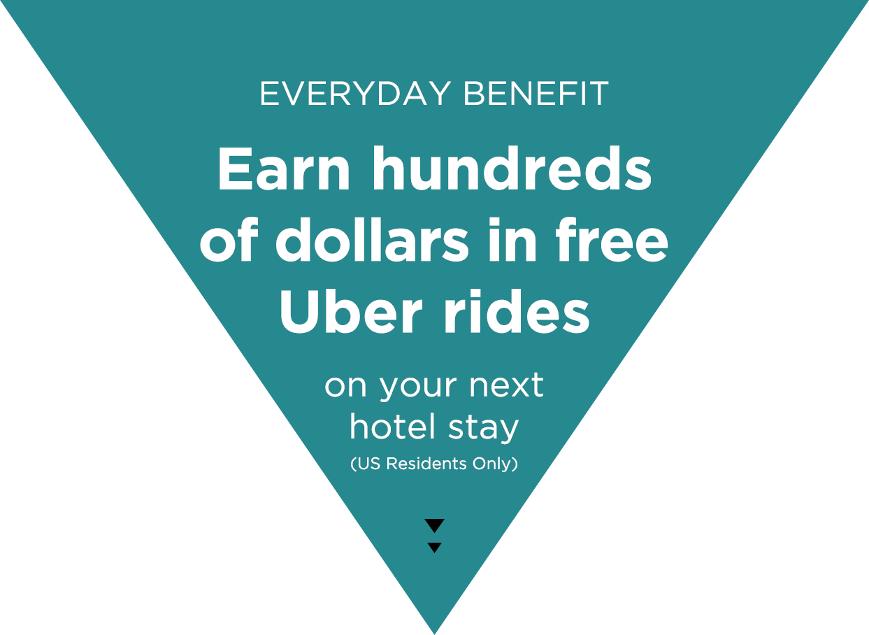Earn Hundreds Of Dollars In Free Uber Rides At 465,000 - Hotel (1243x908), Png Download
