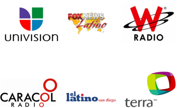 Featured In International Media - W Radio (800x800), Png Download