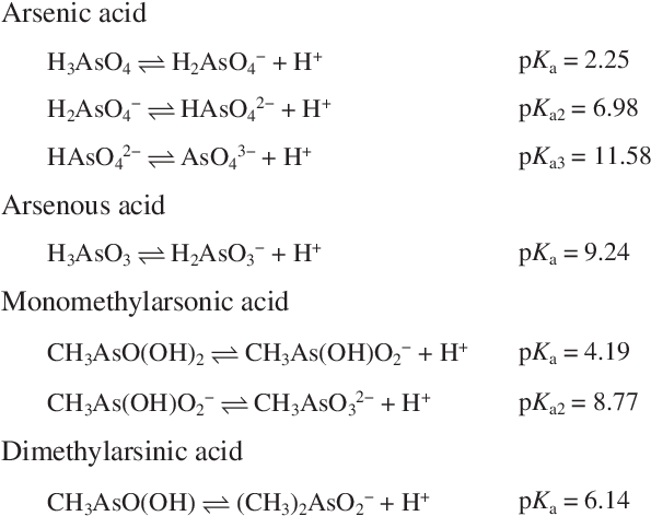 Aqueous Speciation Of Arsenic - Arsenic (595x478), Png Download
