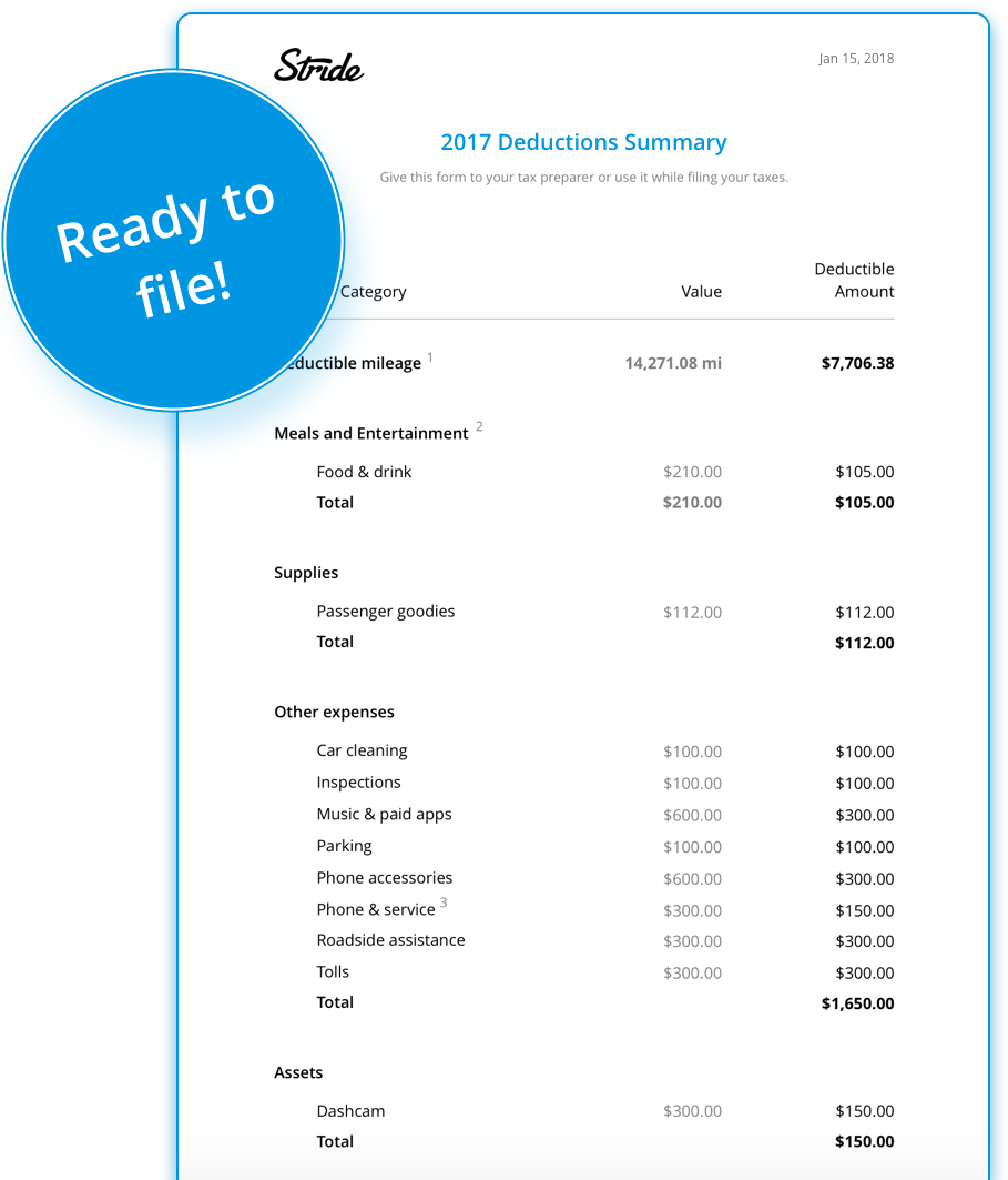 Tax Report - Tax (1068x1078), Png Download