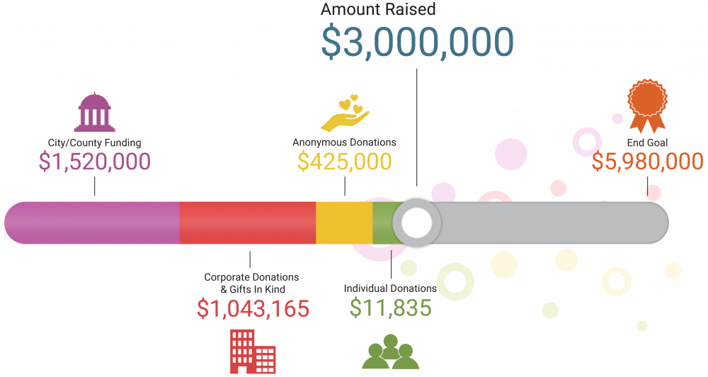 All Abilities Trane Park Project (1000x532), Png Download